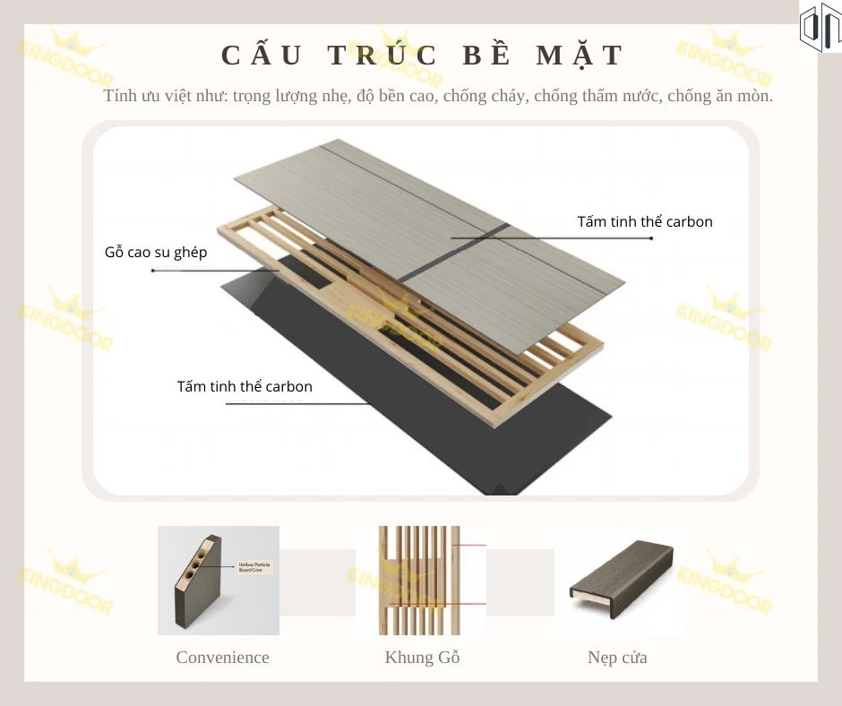 Giá cửa gỗ Carbon tại Ninh Hòa