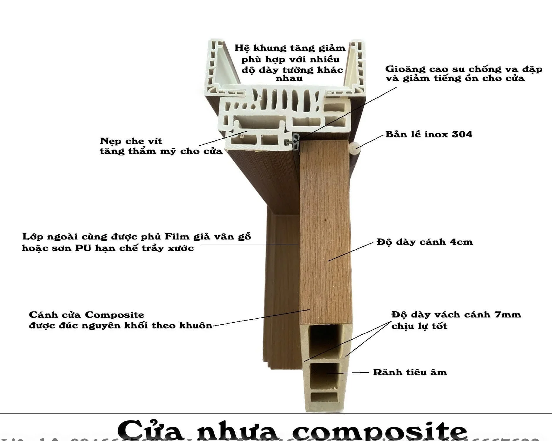 Cửa nhựa Composite tại Vạn Ninh