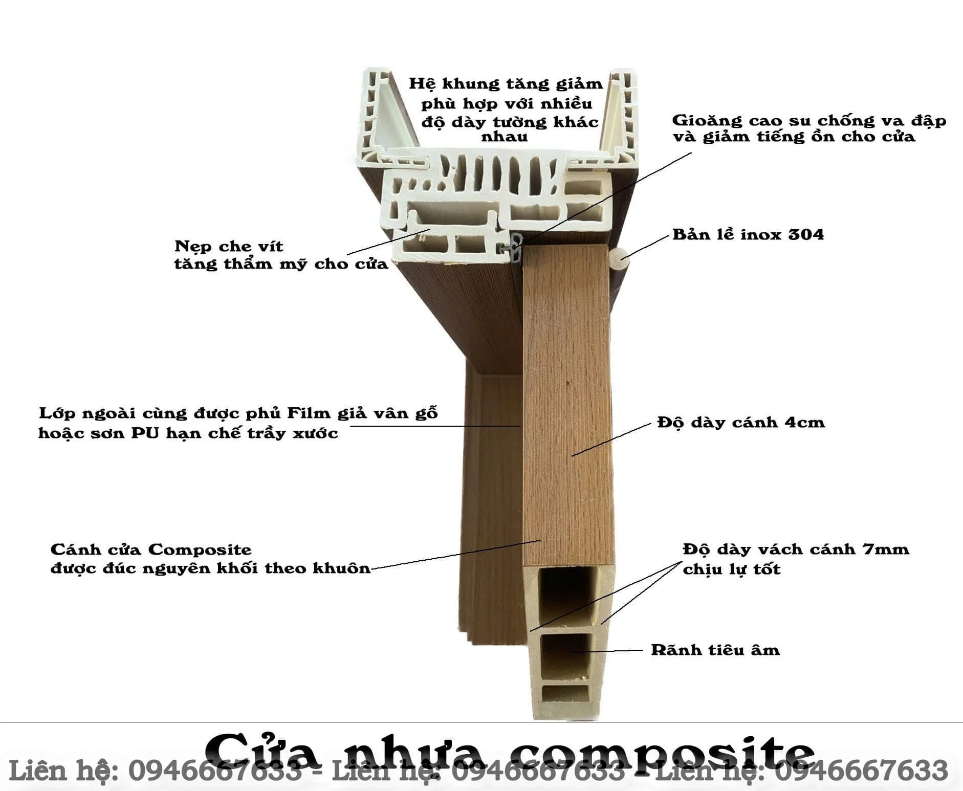 Giá cửa nhựa composite tại Phan Rang