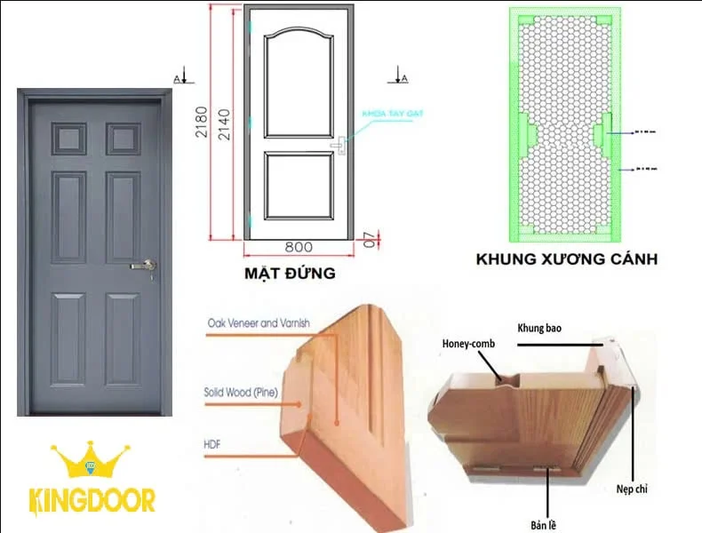 Giá cửa gỗ HDF tại Đắk Lắk