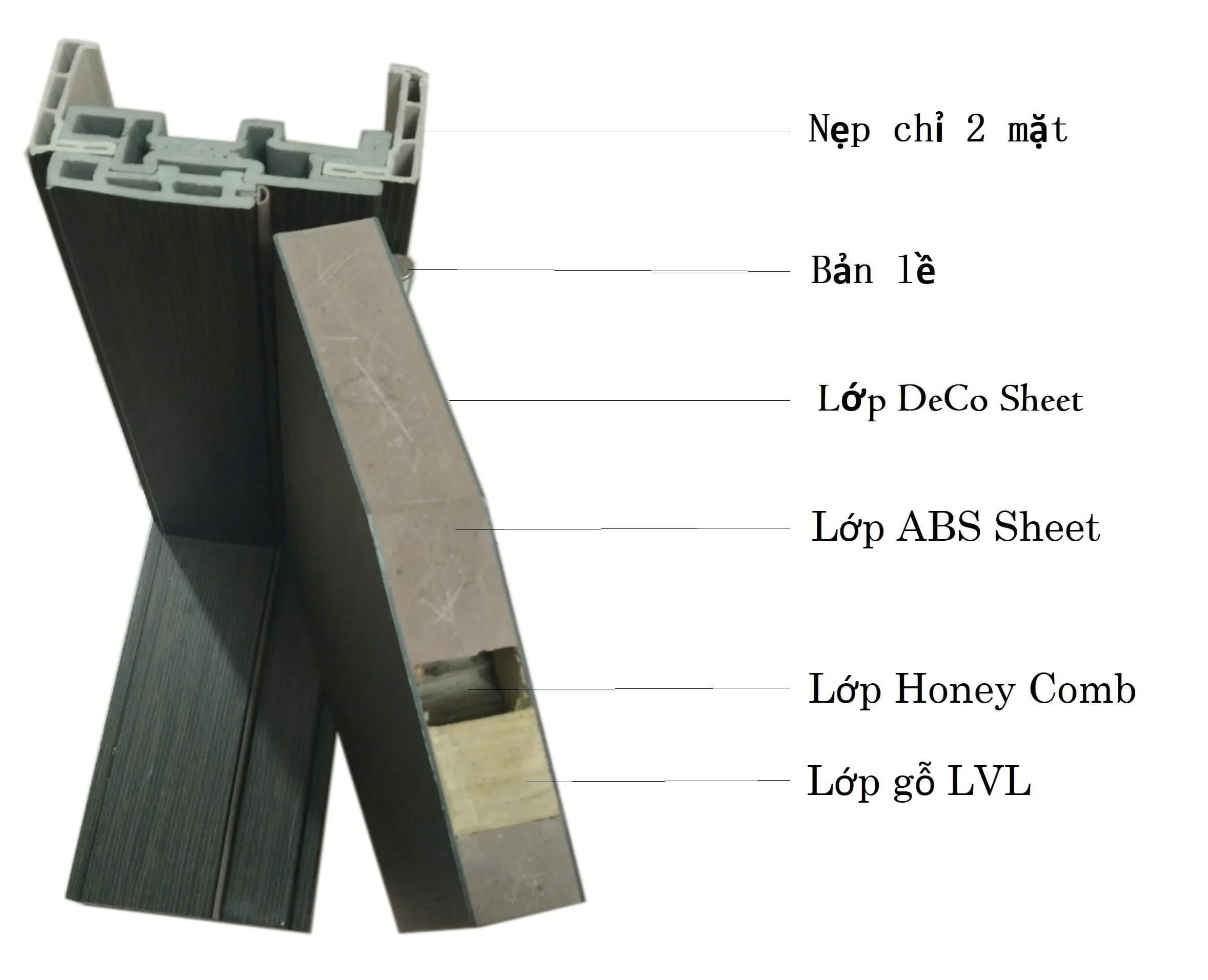 Giá cửa ABS tại Vạn Ninh