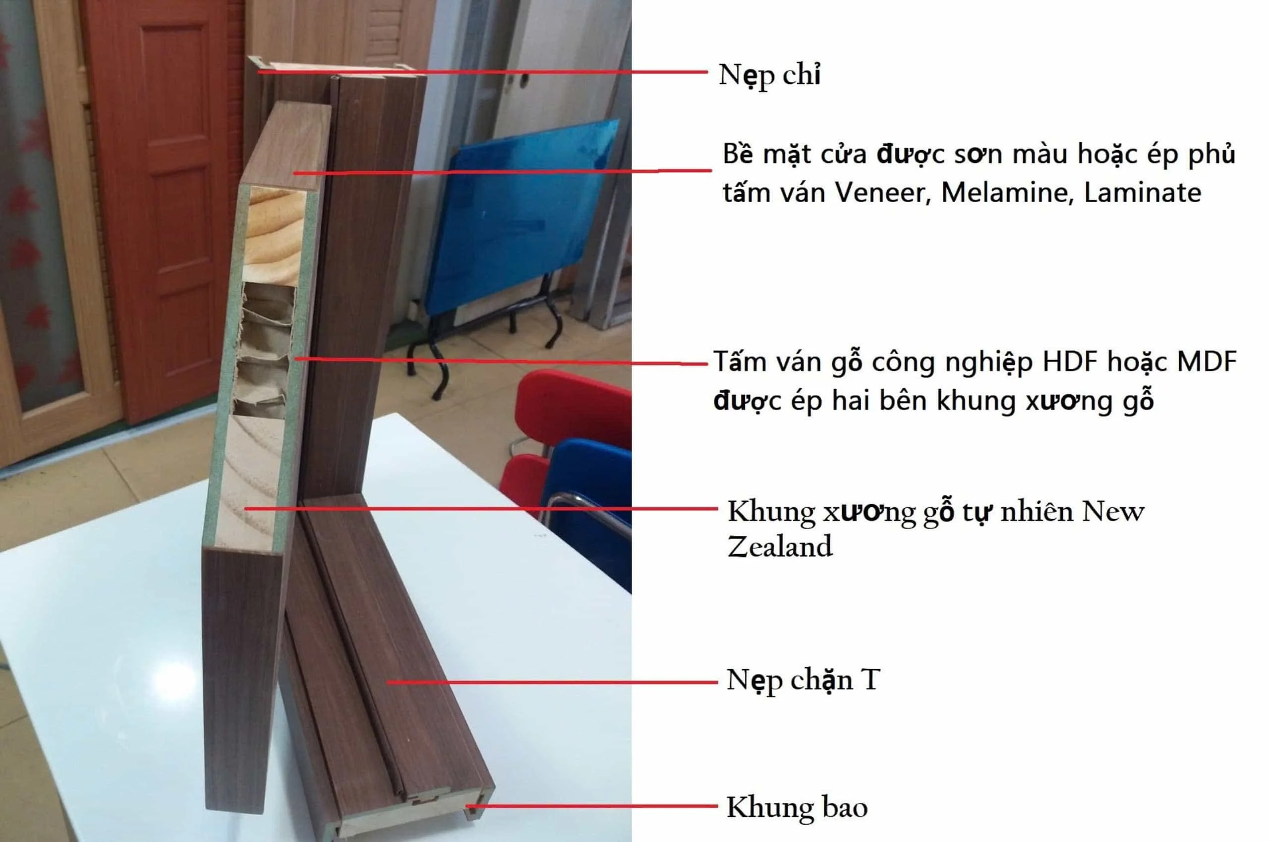Giá cửa gỗ công nghiệp tại Đắk Lắk