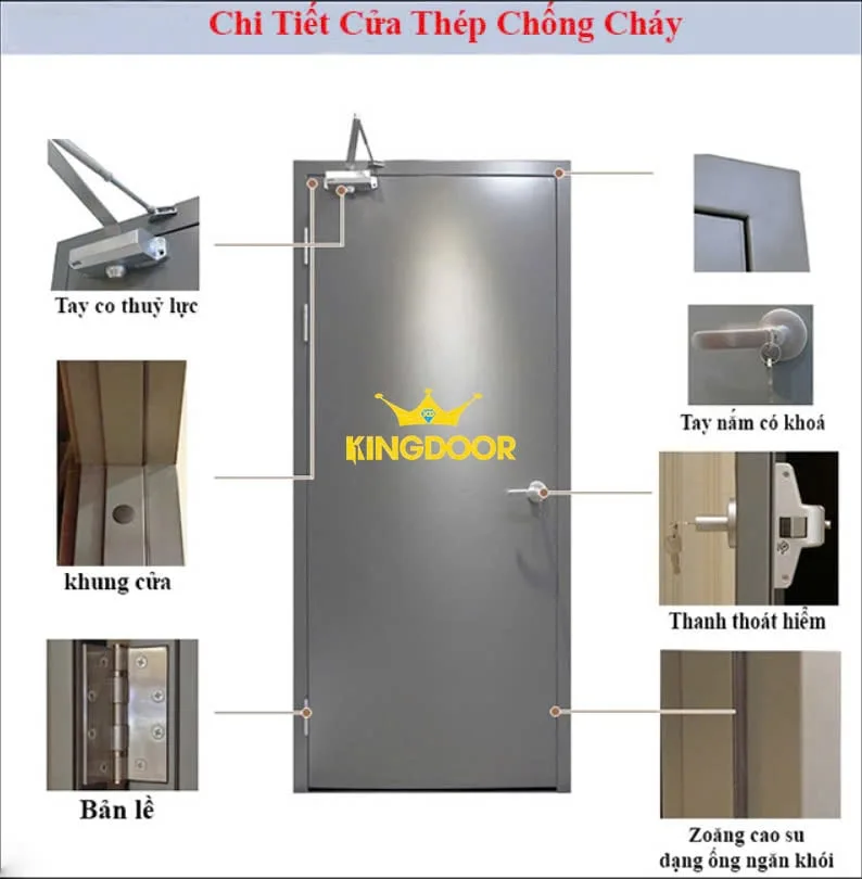 Giá cửa thép chống cháy tại Bình Thuận