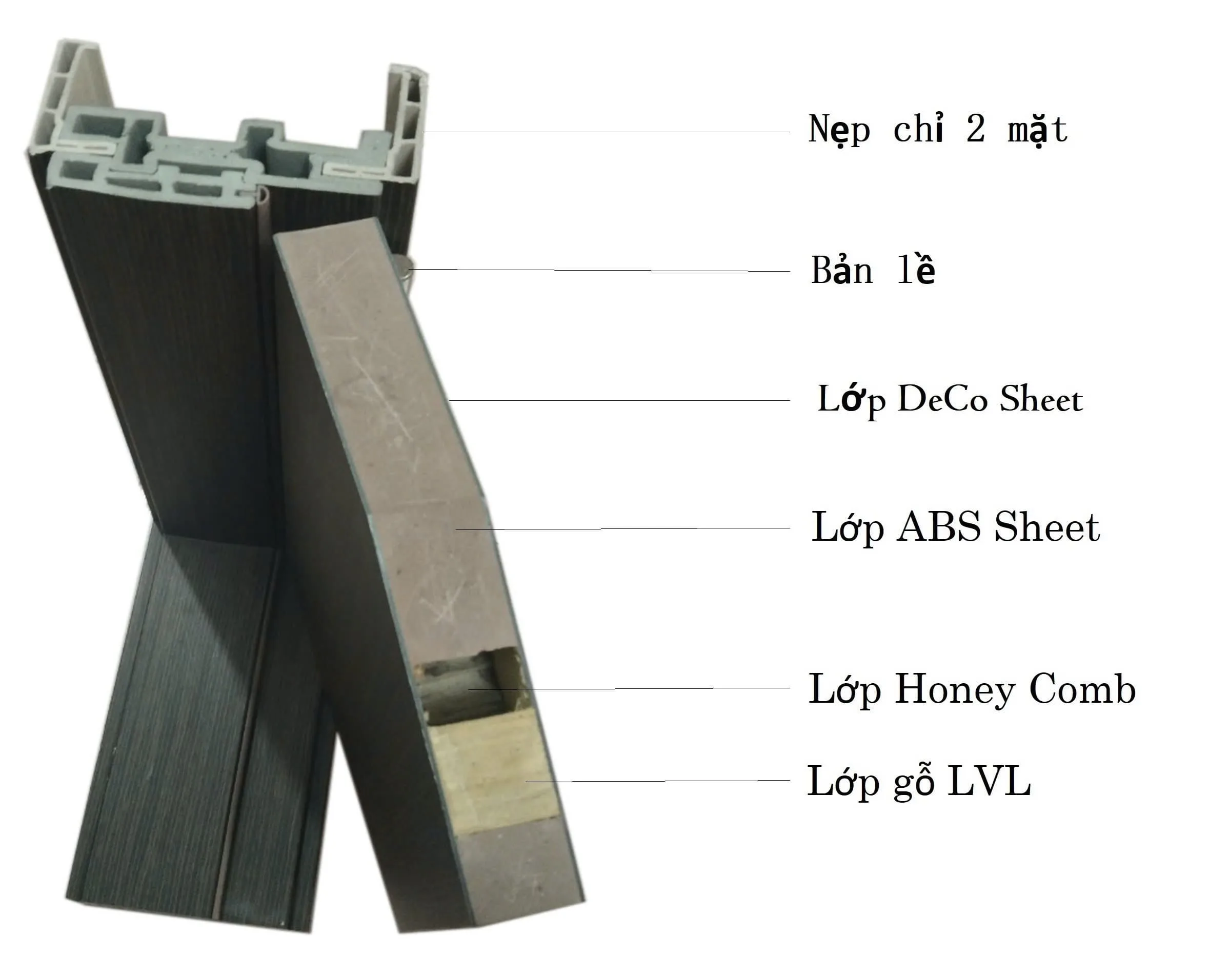 Giá cửa ABS tại Cần Thơ